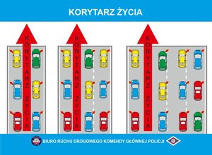 Kierowco! Utworzenie korytarza życia to twój obowiązek!