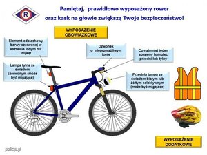 Policjanci przypominają rowerzystom prawa i obowiązki, jakie obowiązują ich na drodze