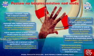 Porady jaworskich policjantów na ostatnie dni letniego wypoczynku
