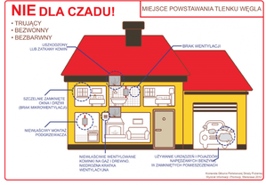 Trwa sezon grzewczy. Zadbajmy o własne bezpieczeństwo!