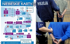 Kolejnych dwóch sprawców przemocy domowej objętych policyjnym nakazem opuszczenia mieszkania, zakazem zbliżania się…i nie tylko