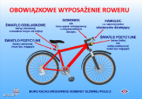 DŁUGI WEEKEND TRWA. ROWERZYSTO – BĄDŹ BEZPIECZNY NA DRODZE!