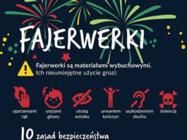 Dziś noc sylwestrowa. Pamiętaj! Z fajerwerkami nie ma żartów!