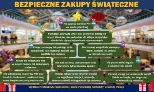 Jak nie stracić wszystkich pieniędzy robiąc przedświąteczne zakupy