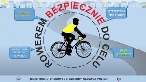 ROWERZYSTO – BĄDŹ BEZPIECZNY NA DRODZE!
